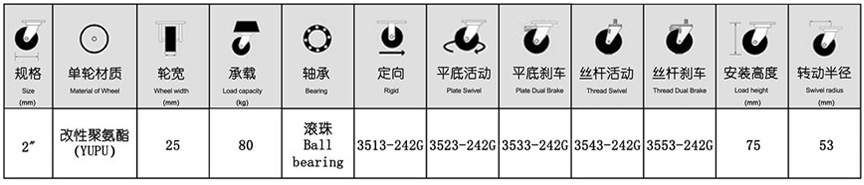 35系列 中轻型灰色双轴聚氨酯轮