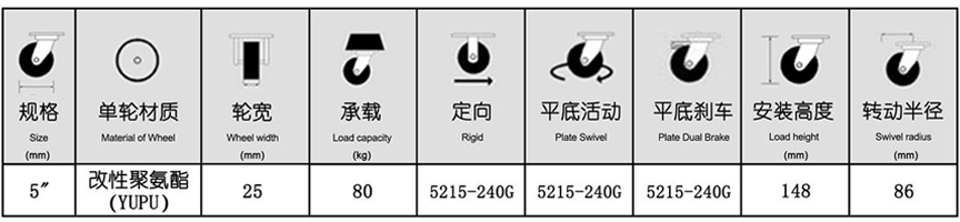 52系列 中型灰色改性聚氨酯轮