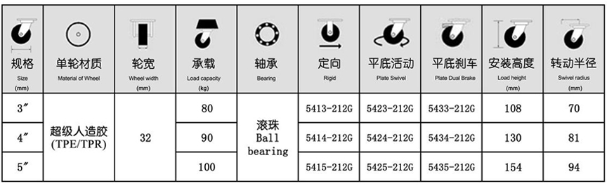 54系列 中型灰色单轴承超级人造胶轮