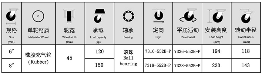 73系列 重型充气轮